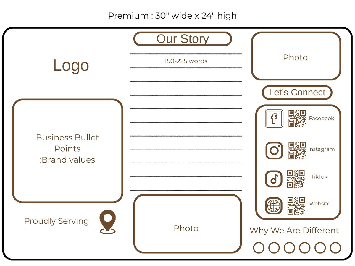 Layout of the 30" x 24" Custom Brand Story Display