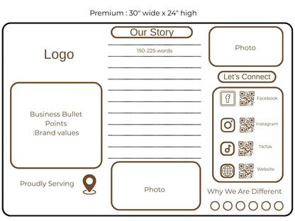Layout of the 30" x 24" Custom Brand Story Display